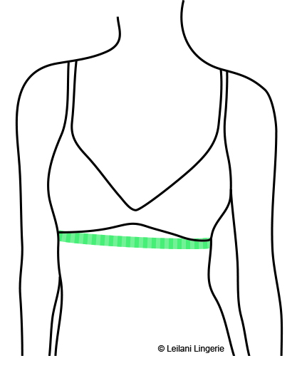 taille des bandes soutien gorge